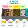 Colorful Extra Large Pill Organizer XXL Pill Box 7 Day Weekly Pill Organizer with AM PM Large Compartments Jumbo Pill Holder for Vitamins Huge Medicin